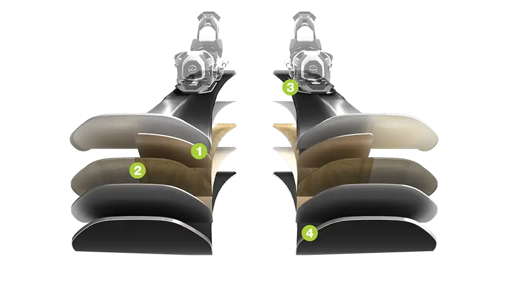 لایه های مختلف چوب اسکی آلپاین پرایم تایم 44 پلاس