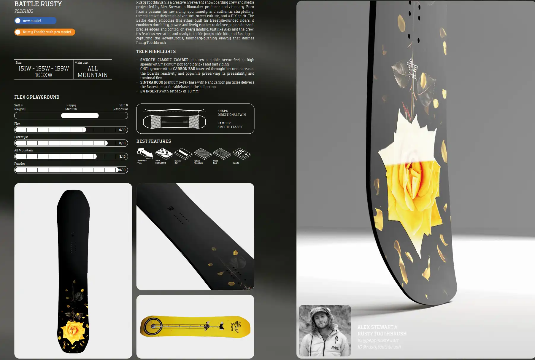بررسی تصویری گرافیکی BATTLE RUSTY