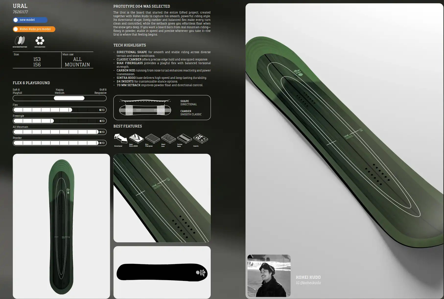 دریک اورال کوهی کودو پرو در یک نگاه