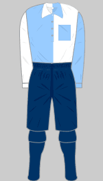 طرحی از اولین لباس تیم لیورپول