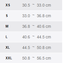 جدول محاسبه سایز مناسب زانوبندlp